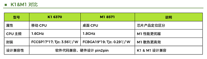 截屏2025-03-10 09.56.13